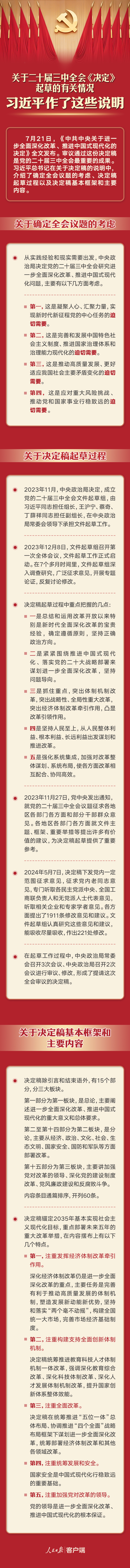 一圖速讀！習(xí)近平關(guān)于二十屆三中全會(huì)《決定》的說明