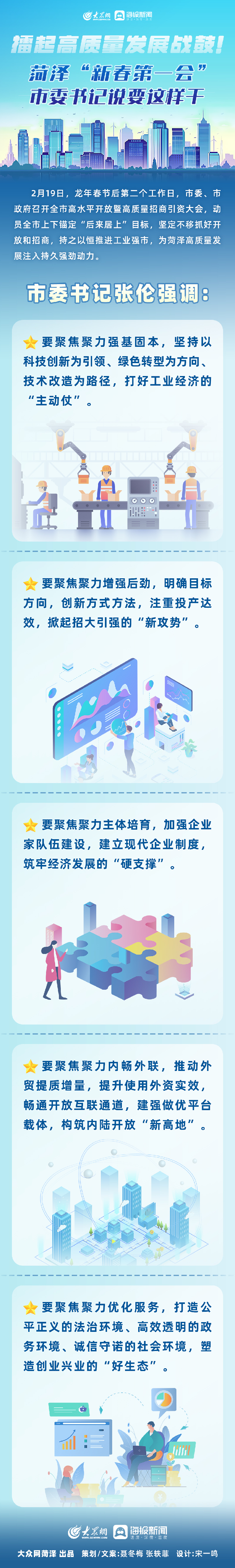 菏澤“新春第一會”，市委書記說要這樣干
