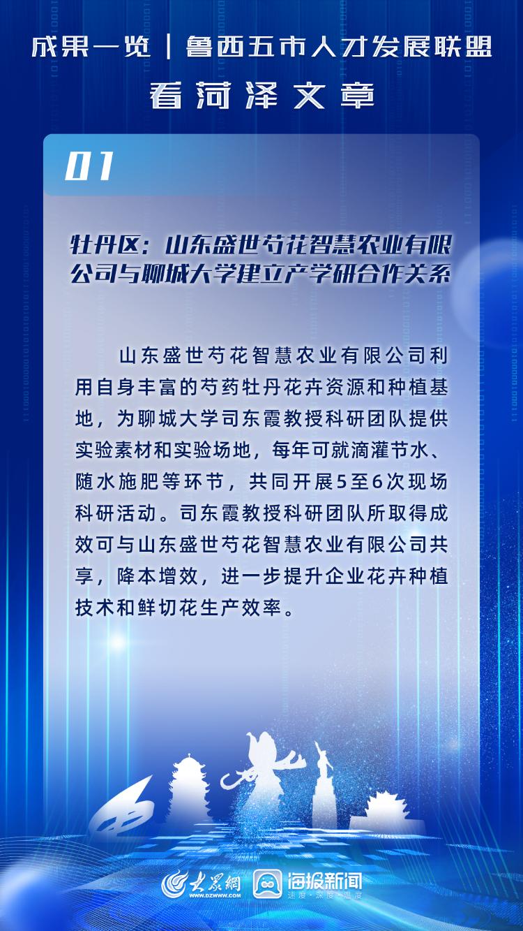 成果一覽｜魯西五市人才發(fā)展聯(lián)盟，看菏澤“產(chǎn)才融合”大文章