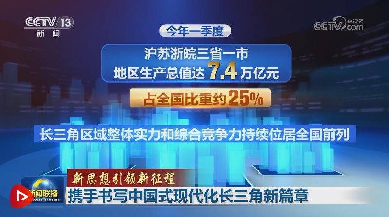 【新思想引領新征程】攜手書寫中國式現(xiàn)代化長三角新篇章