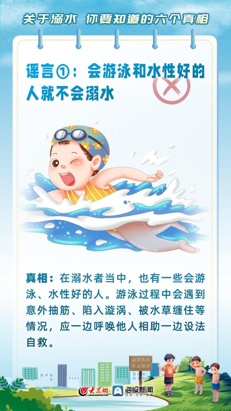關(guān)于溺水 你要知道的六個真相