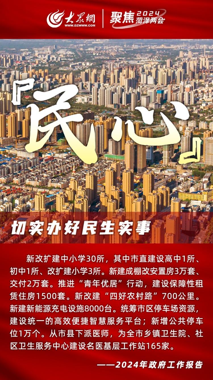 2024政府工作報(bào)告，菏澤“心意”滿滿！