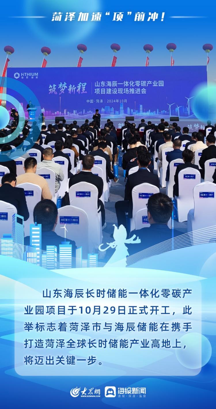 菏澤加速“項(xiàng)”前沖！