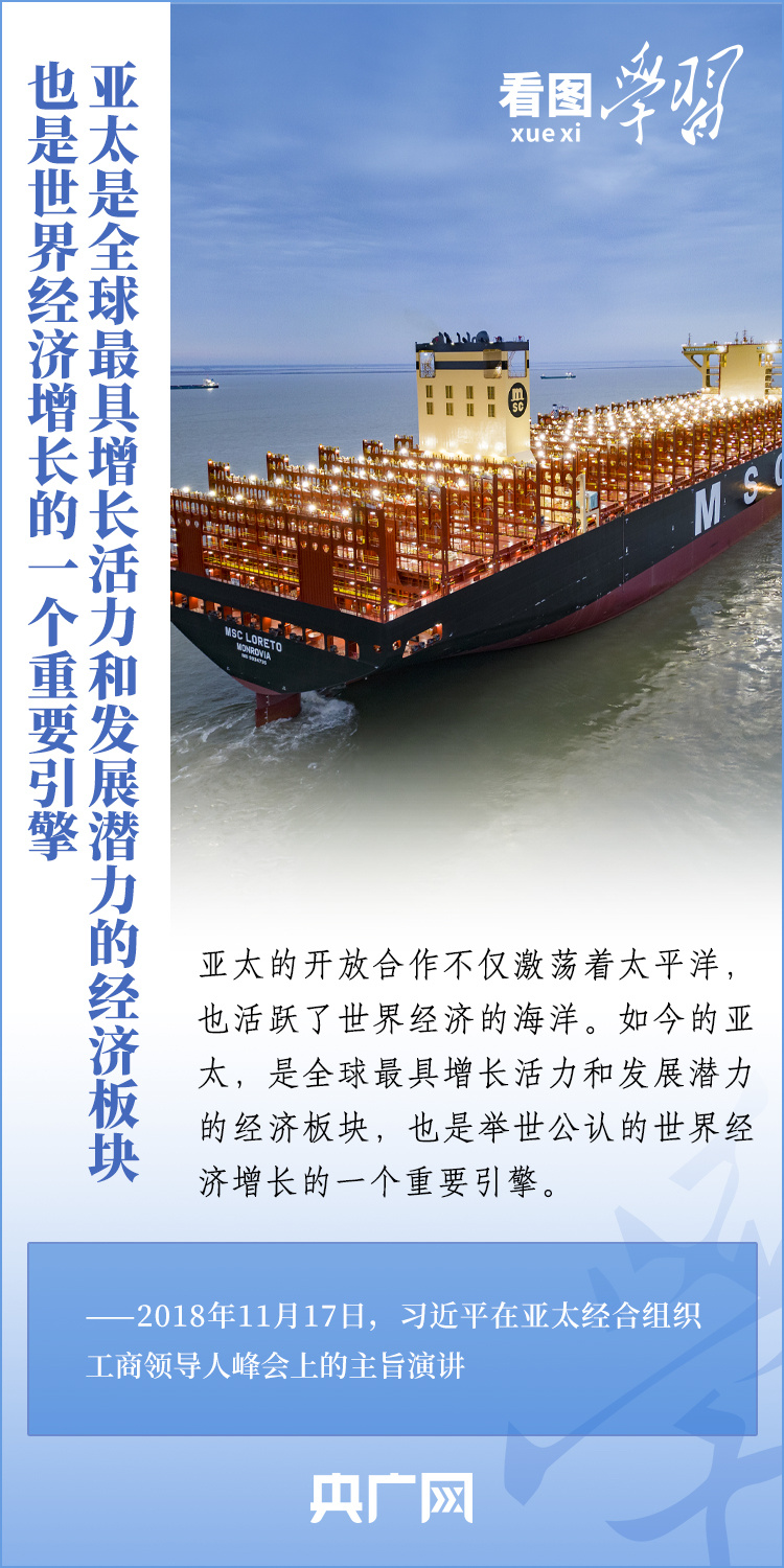 看圖學(xué)習(xí)丨共同構(gòu)建開(kāi)放包容、創(chuàng)新增長(zhǎng)、互聯(lián)互通、合作共贏的亞