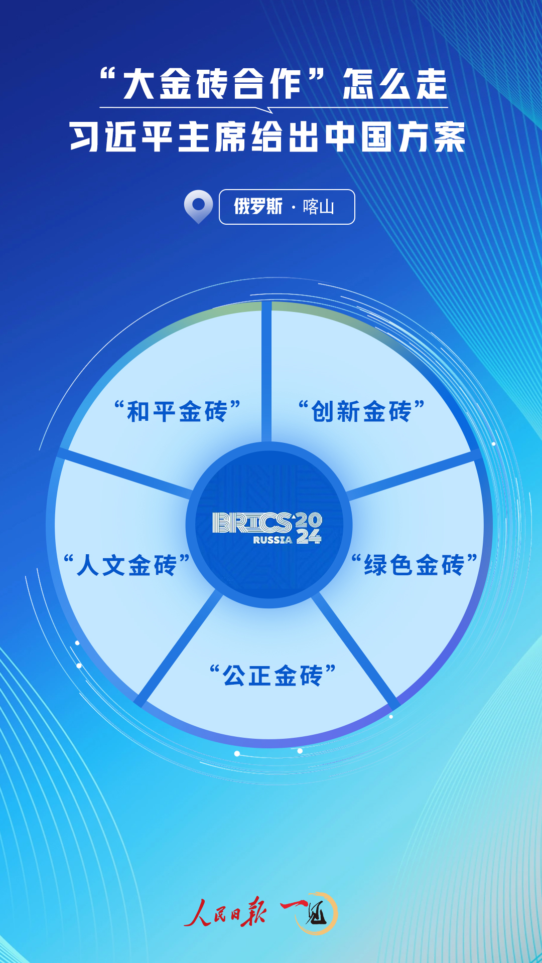 一見·“大金磚合作”怎么走，習(xí)近平主席給出中國方案