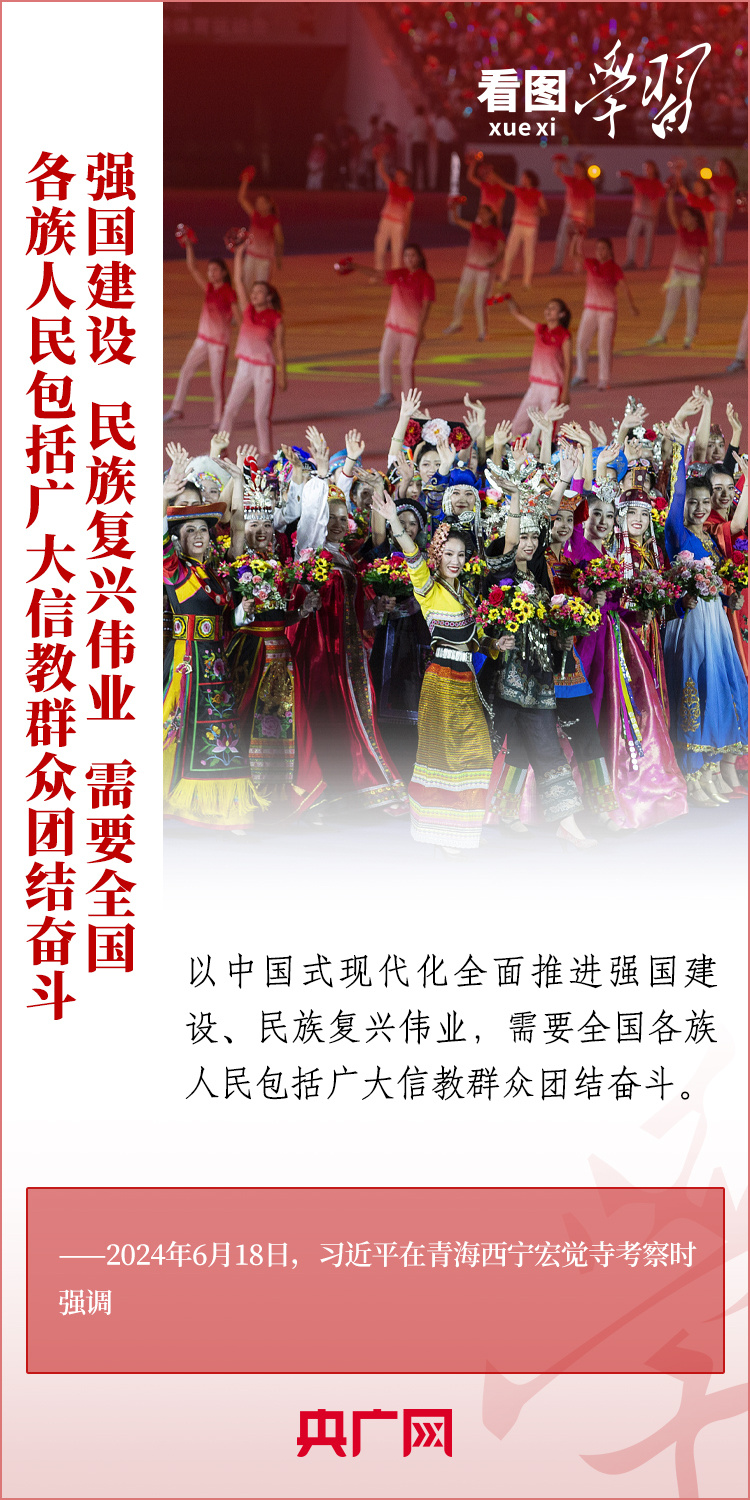 看圖學(xué)習(xí)丨青海寧夏之行 總書記關(guān)注這條主線