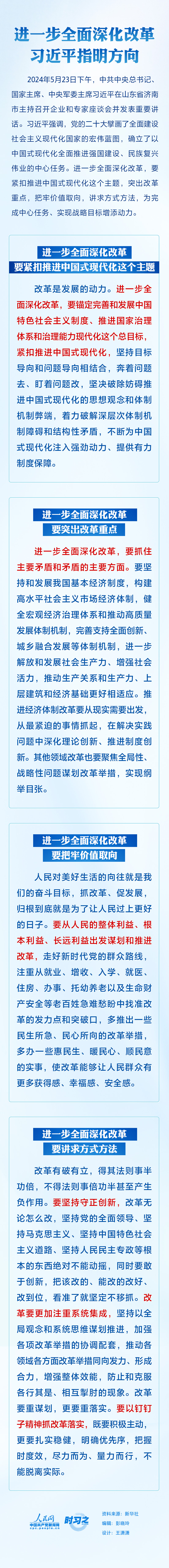 時習(xí)之丨進一步全面深化改革 習(xí)近平指明方向