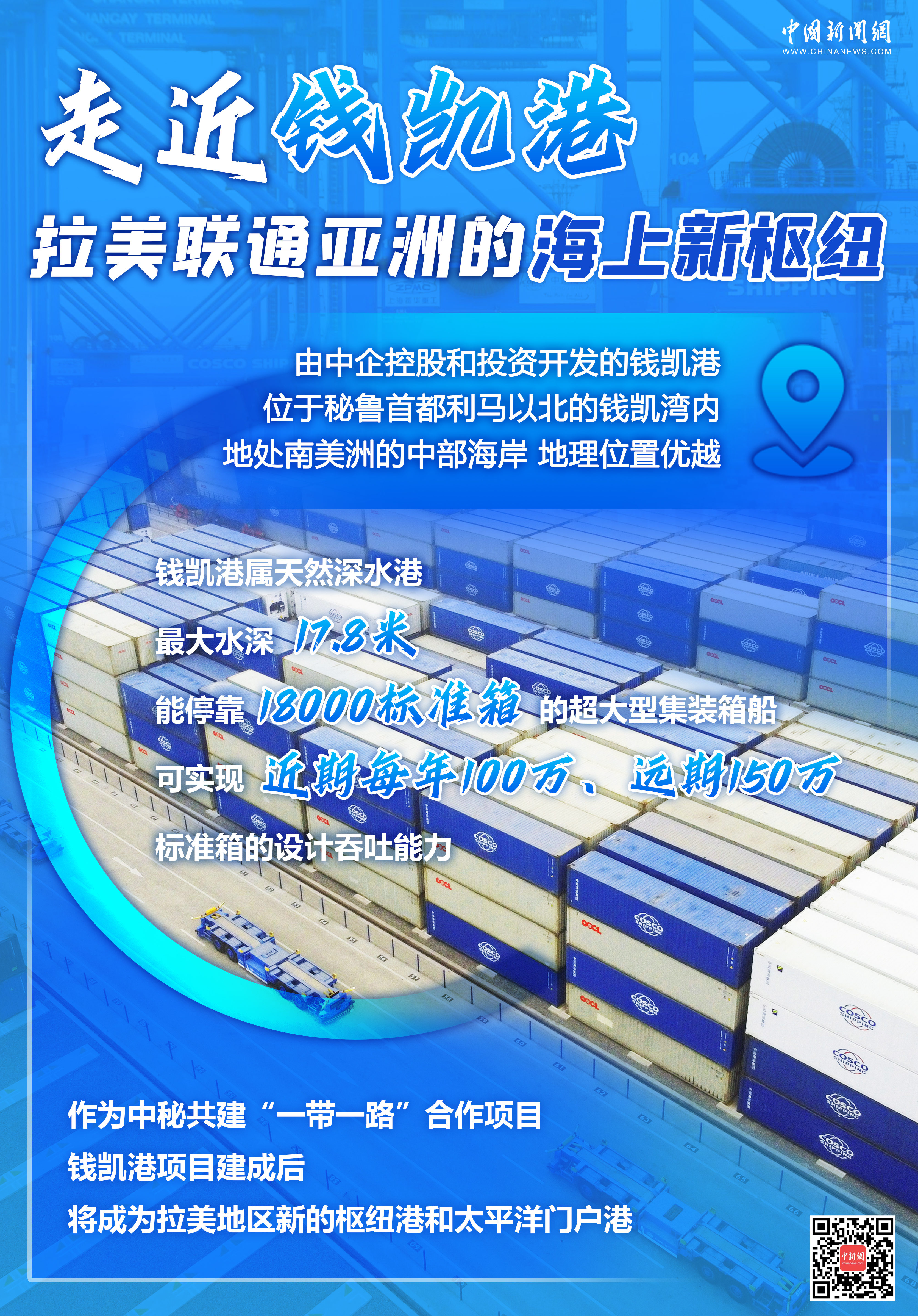 圖覽丨秘魯流行語(yǔ)與中國(guó)有關(guān)？太平洋彼岸的這個(gè)港口不一般