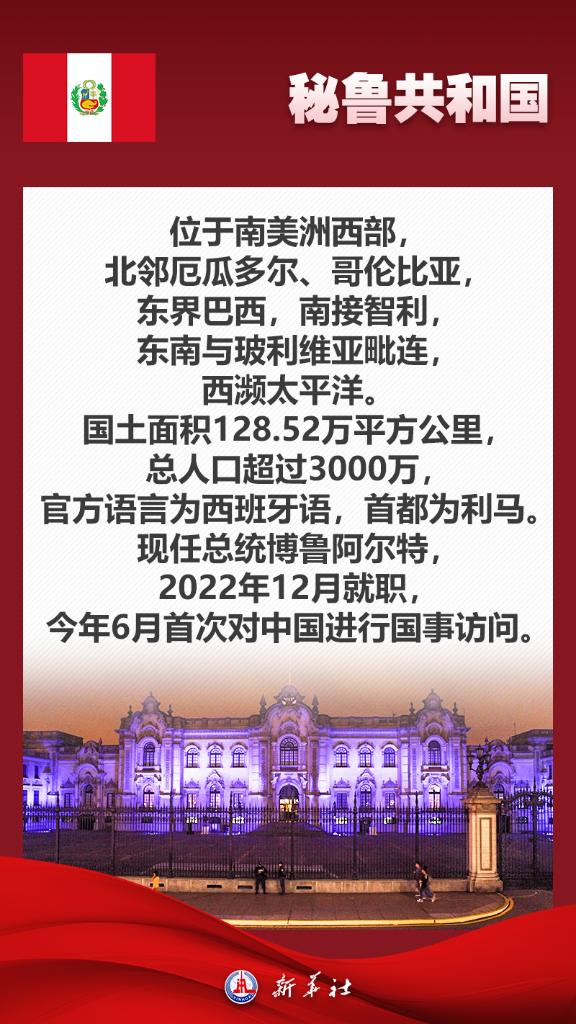 海報(bào)丨七張圖帶你了解秘魯——
