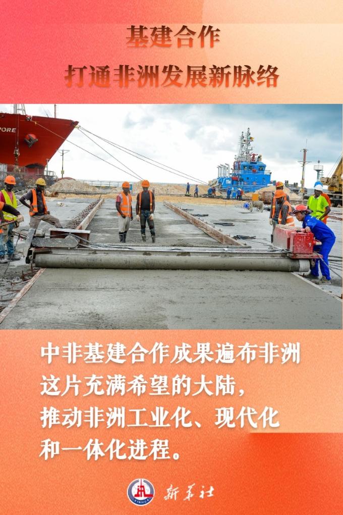 可靠的伙伴、真正的朋友——新華社五張“快照”勾勒中非合作新圖景