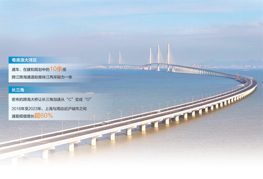 我國建成和在建跨海橋梁約100座 飛虹道道越藍(lán)海