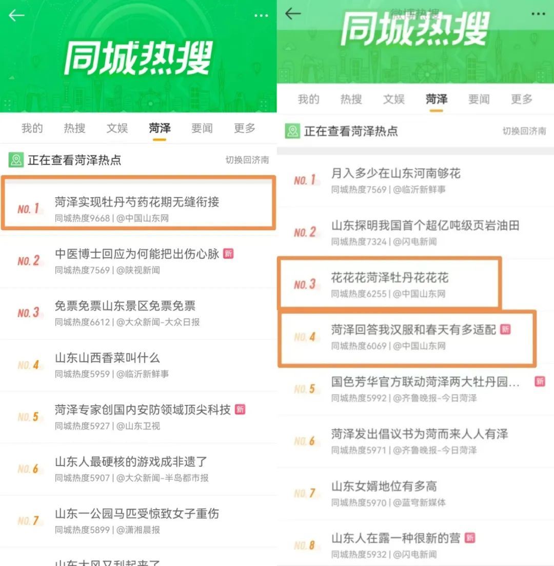 菏澤又火了！這次真的把春天玩明白了！