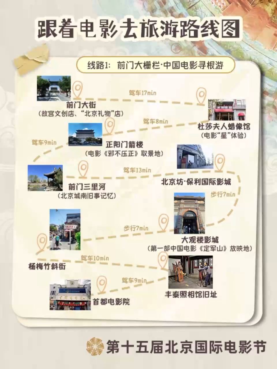 跟著電影游北京！12條寶藏路線解鎖不一樣的Citywalk_新聞?lì)l道